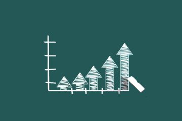 پیشرفت همیشگی در کلام امام کاظم علیه السلام