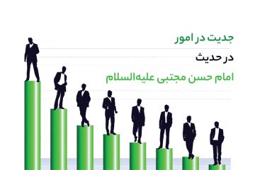 جدیت در امور در حدیث امام حسن مجتبی